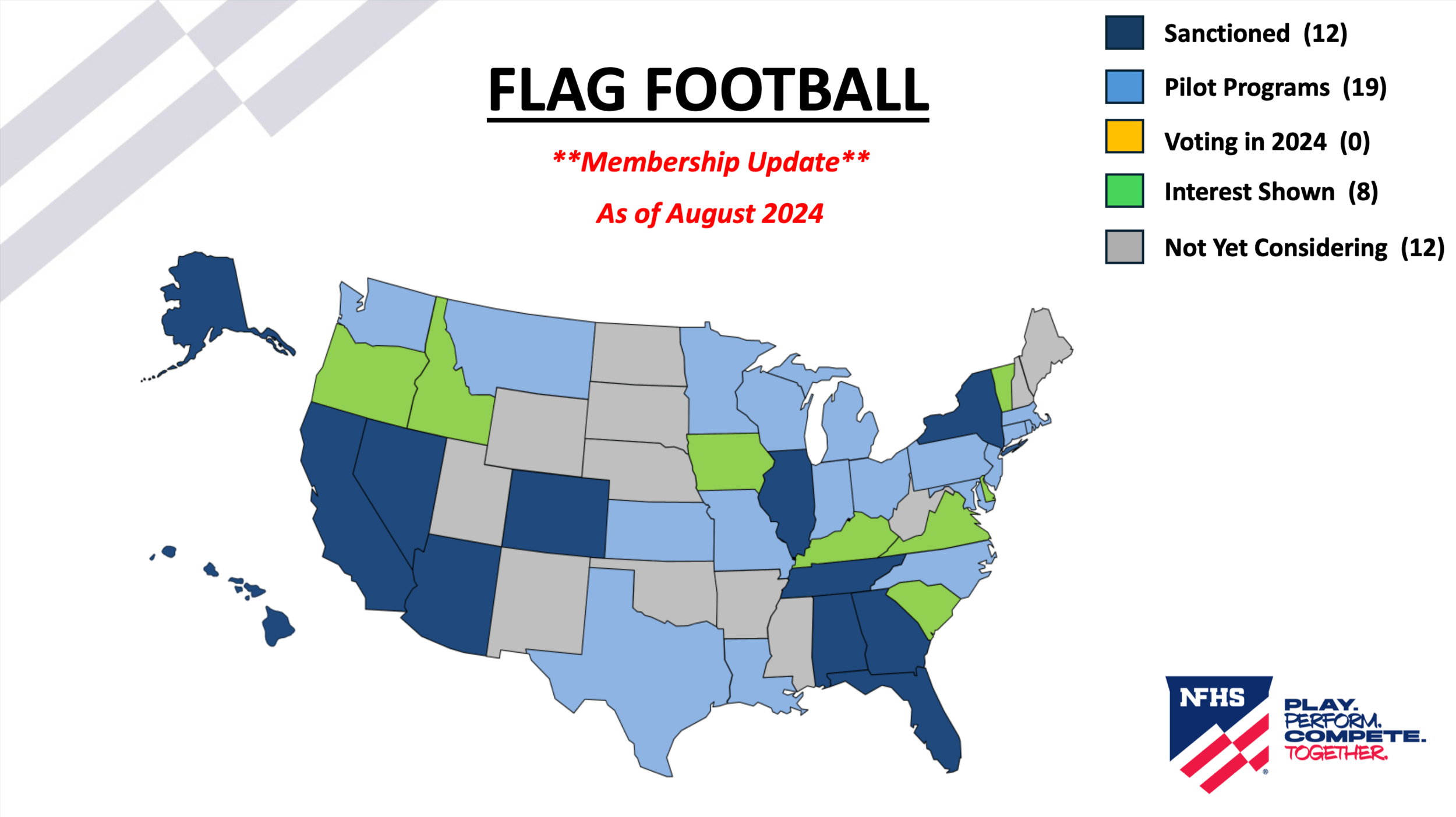 Flag-football-map